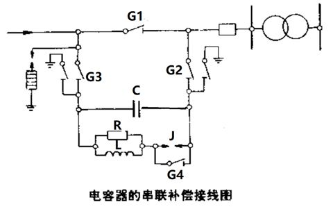 電容器的串聯(lián)補償裝置怎樣接線？