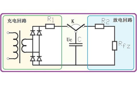 為什么電容器可以給電器供電，它不是只能瞬間輸出電流嗎？